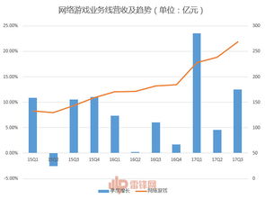 股份转让代理业务复杂却潜力巨大，新政策带来啥机遇?!