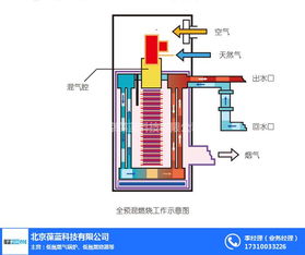 35管能否接水箱？全面解析与实用指南